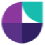 PLLuM consortium (CYFRAGOVPL)
