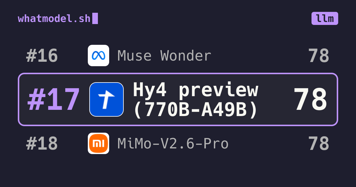 Hy4 preview (770B-A49B): score 79 · whatmodel.sh