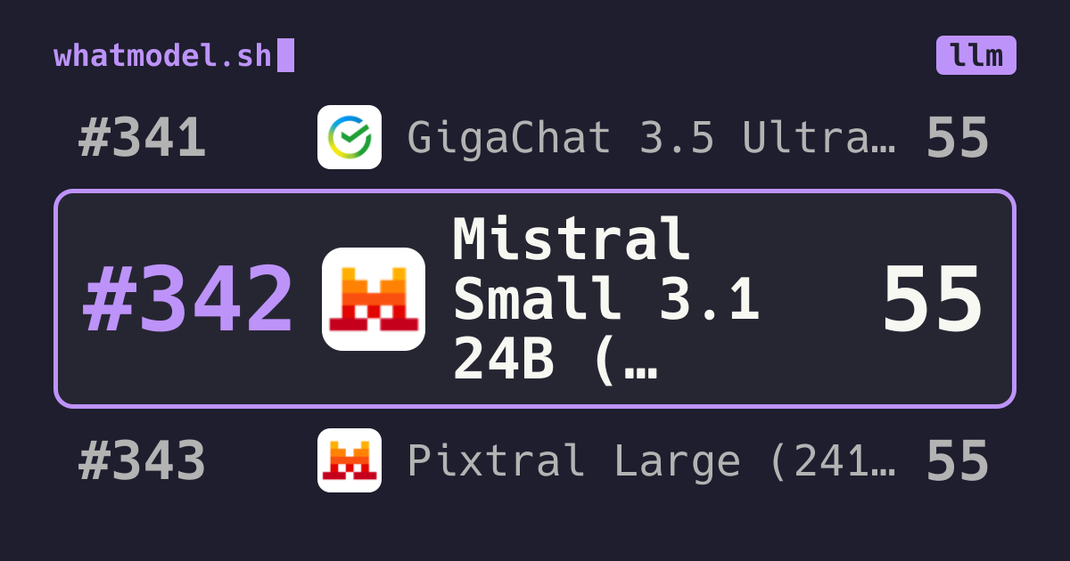 Mistral Small 3.1 24B (2503): score 54 · whatmodel.sh